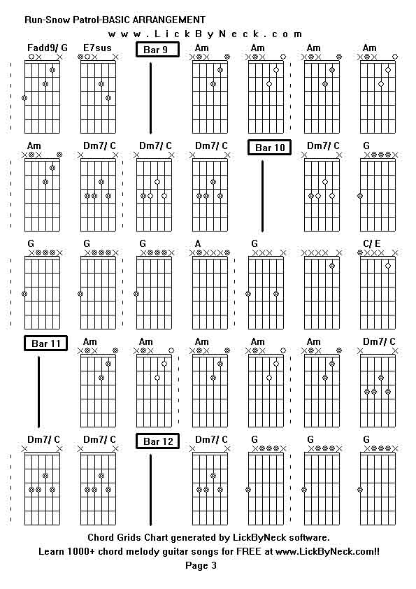 Chord Grids Chart of chord melody fingerstyle guitar song-Run-Snow Patrol-BASIC ARRANGEMENT,generated by LickByNeck software.